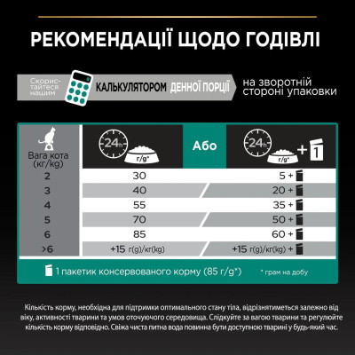 Purina Pro Plan Cat Adult Renal Plus Chicken 14 кг сухой корм для кошек с курицей Purina Pro Plan Cat Adult Renal Plus Chicken 14 кг сухой корм для кошек с курицей