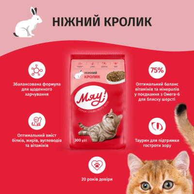 Мяу! сухой корм для взрослых котов с кроликом 2 кг Мяу! сухой корм для взрослых котов с кроликом 2 кг