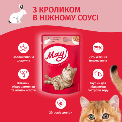 Мяу! влажный корм для взрослых кошек с кроликом в нежном соусе 85гр*24шт Мяу! влажный корм для взрослых кошек с кроликом в нежном соусе 85гр*24шт