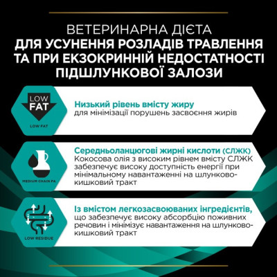 Purina Veterinary Diets EN Gastrointestinal Canine 12x400 г влажный корм для собак при нарушении пищеварения Purina Veterinary Diets EN Gastrointestinal Canine 12x400 г влажный корм для собак при нарушении пищеварения