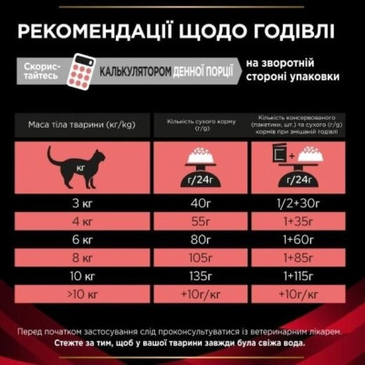 Purina Про План Veterinary Diabetes Management Feline для кошек при сахарном диабете 1.5 кг
