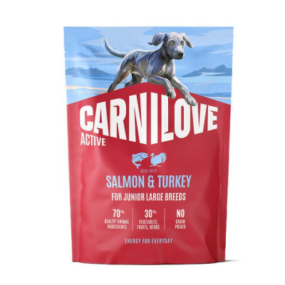 Carnilove Active Salmon & Turkey Junior Large Breed 1.5 кг беззерновой корм с лососем и индейкой для щенков крупных пород