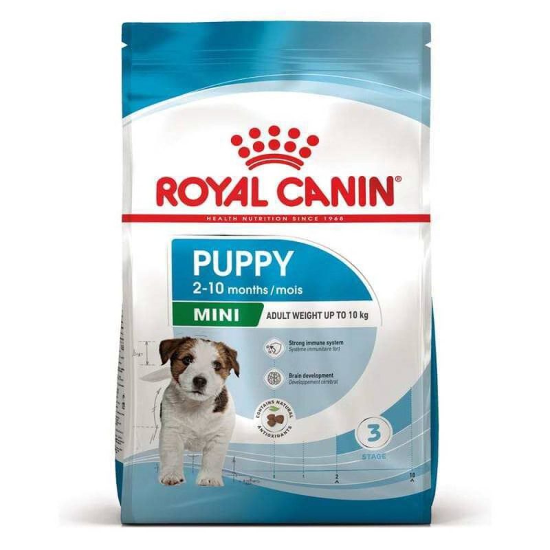 Royal Canin Mini Puppy 800 г сухой корм для щенков мелких пород Royal Canin Mini Puppy 800 г сухой корм для щенков мелких пород