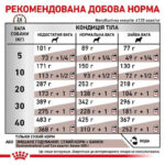 5421073385 royal canin gastrointestinal jpg