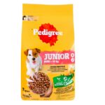Junior Pedigree