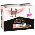 Pro Plan Veterinary Diets DM1