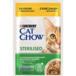 Cat Chow Sterilised1
