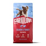 Carnilove Active Salmon & Turkey Puppy 12 кг