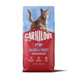 Carnilove Active Salmon & Turkey Sterilised 6 кг